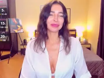 alenacoplan's Thumb Image