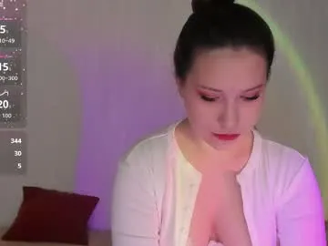 annenextdoor's Thumb Image