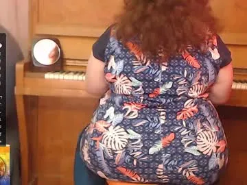 patsyorose's Thumb Image