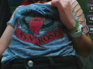 red_rose12's Thumb Image